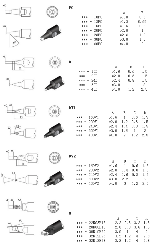 快克911G自動焊錫機器人烙鐵頭參數