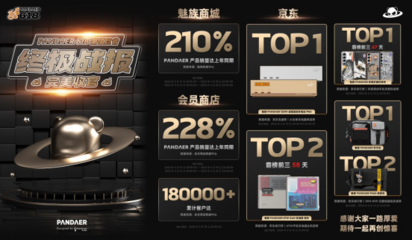 魅族 AI 手機(jī) 618 戰(zhàn)報(bào) AI 旗艦與潮玩產(chǎn)品成績(jī)斐然，商鋪旺鋪引領(lǐng)市場(chǎng)熱點(diǎn)